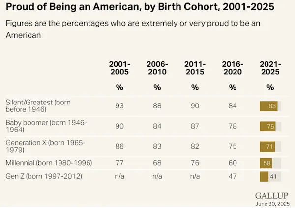 NSBC-Proud-of-being-American